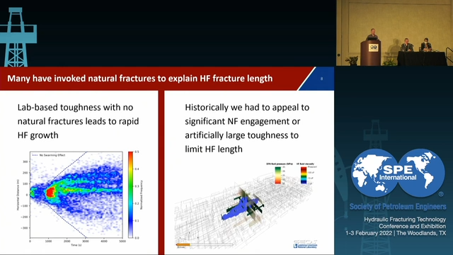 Event Package: Fracture Geometry and  Modeling - 2022 Hydraulic Fracturing Technology Conference